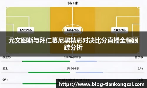 关键词2