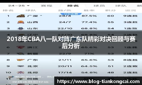 关键词2