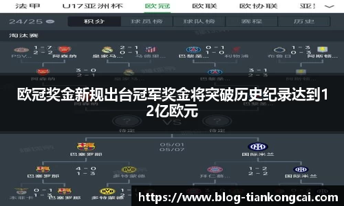 关键词1