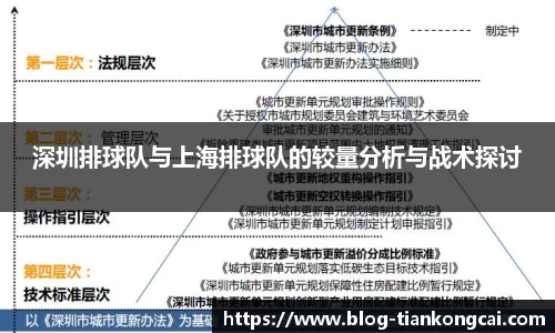 关键词3