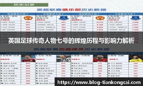 英国足球传奇人物七号的辉煌历程与影响力解析