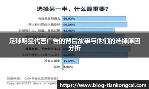 足球明星代言广告的背后故事与他们的选择原因分析
